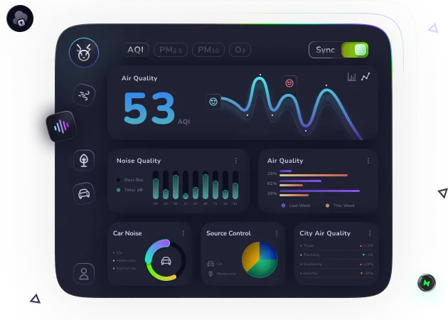 Sensor Report Data Control System