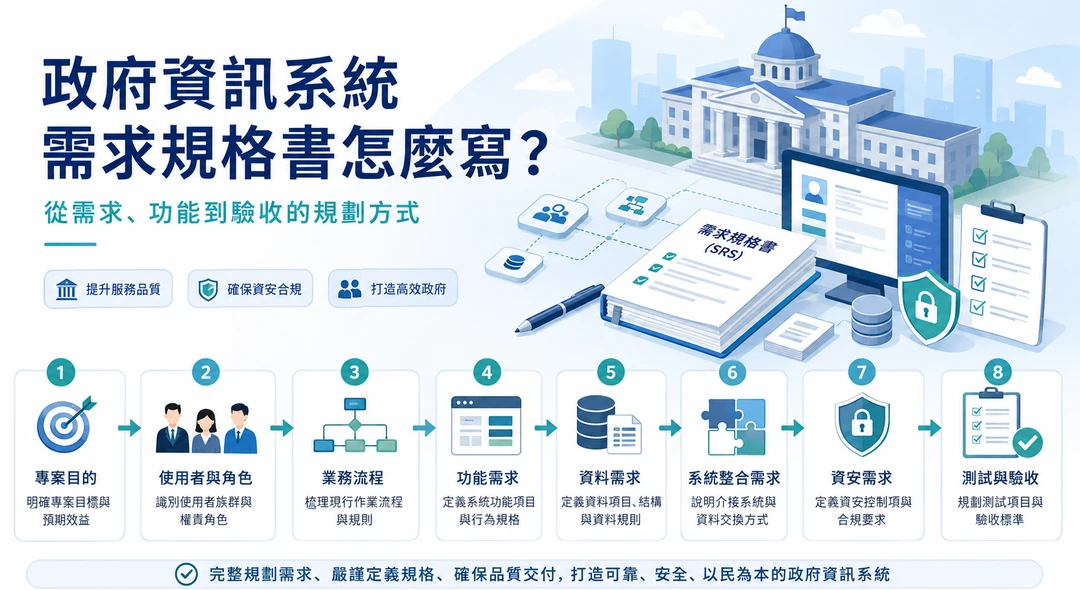政府資訊系統需求規格書怎麼寫？從需求、功能到驗收的規劃方式